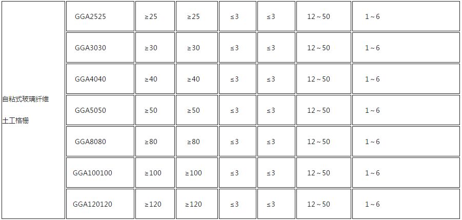 ���w������ż��g(sh��)����(sh��) 