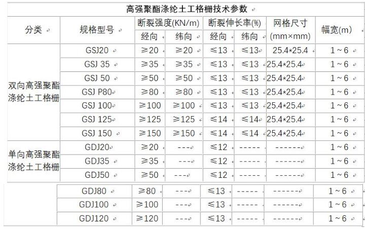 �ߏ�(qi��ng)������]������ż��g(sh��)����(sh��)��Ҏ(gu��)����̖(h��o)